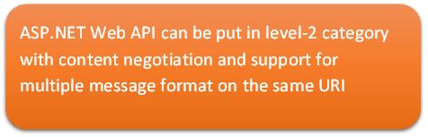 multiple message format